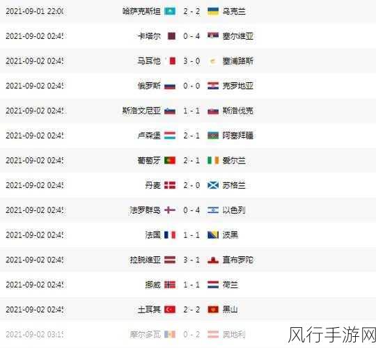 外围赛12强赛程-“2024年亚洲区世界杯外围赛12强赛详细赛程及分析”