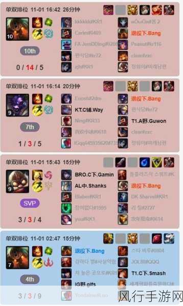韩服排名lol-探秘韩服LOL排名系统与游戏策略的深度分析