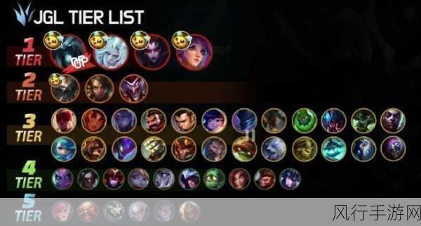 韩服排名lol-探秘韩服LOL排名系统与游戏策略的深度分析