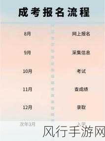 黄页网站推广免费-全面提升曝光率,拓展黄页网站免费推广方案推荐