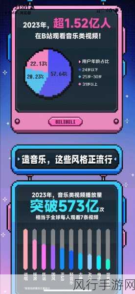 b站禁止转入404入口-探索B站禁止转入404页面的原因与影响分析