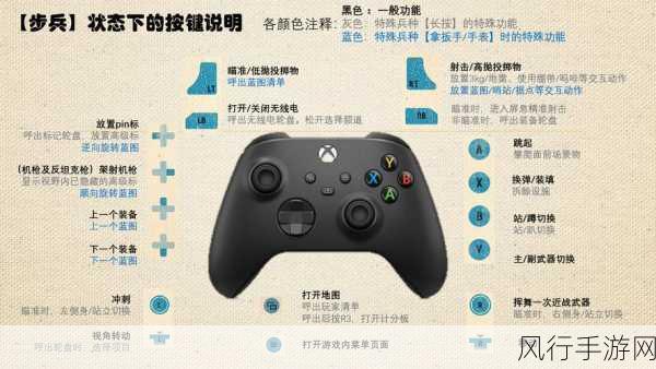 xbox播放视频-轻松在Xbox上播放视频的全面指南与技巧分享