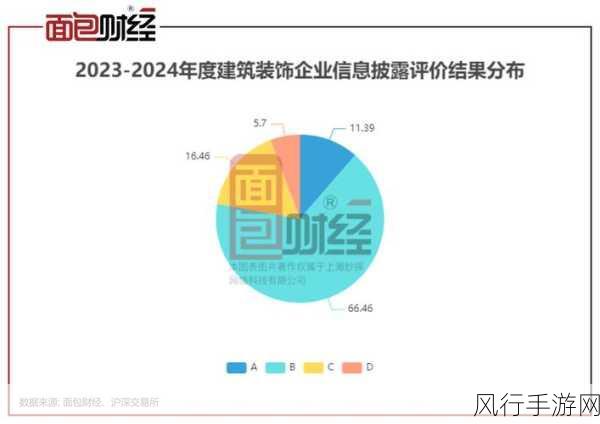 墨剑江湖一言难尽任务，深度解析与财经数据透视