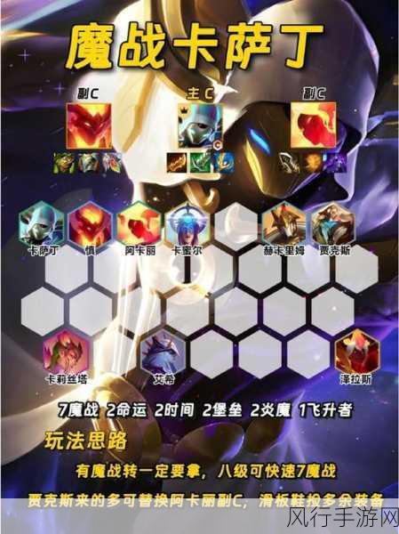 金铲铲之战,黑夜铁甲游侠阵容羁绊搭配深度解析
