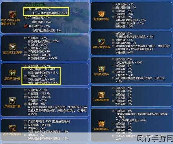 DNF女漫游100级装备搭配策略,打造顶级输出