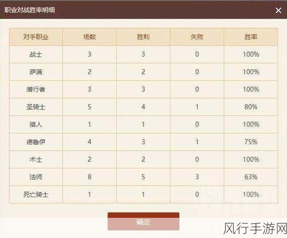 炉石传说法师新手指南,元素法轻松上手攻略