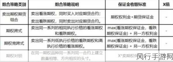 箱庭小偶，深度解析资源获取策略与财经影响