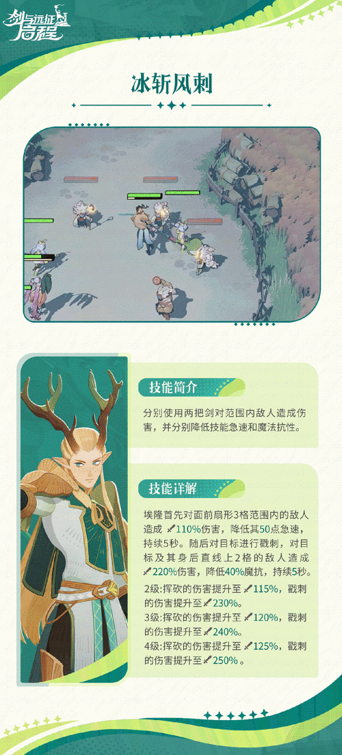 剑与远征2启程,雅顿技能及玩法强度深度剖析