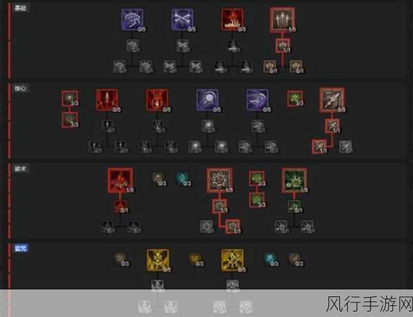 暗黑破坏神 3 beta 测试高效打金秘籍
