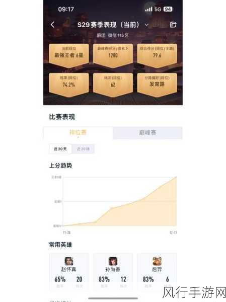 王者荣耀S30赛季盛大开启,游戏赛季时间线全解析