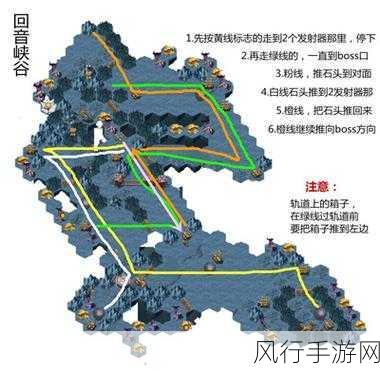 剑与远征回音峡谷，通关路线的探秘之旅