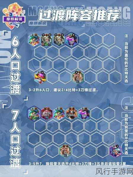 探秘云顶之弈夜游瑞文的神奇魅力