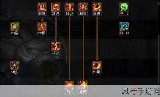 DNF黑暗武士武器选择,财经视角下的战力提升策略