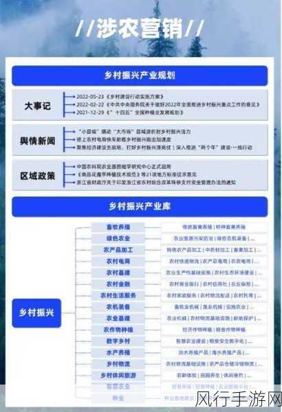 农村末发育一区二区三区-推动农村末发育区域经济发展与社会进步的新路径探索