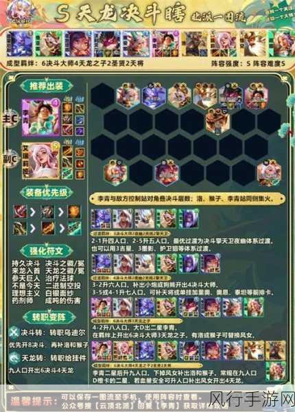 云顶之弈 S1 热门阵容的辉煌重现与搭配秘籍