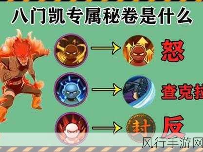 火影忍者手游秘卷,技能与战力提升的关键
