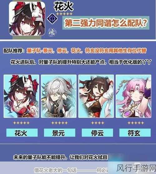 崩坏星穹铁道火主养成全攻略，配队配装与词条深度解析