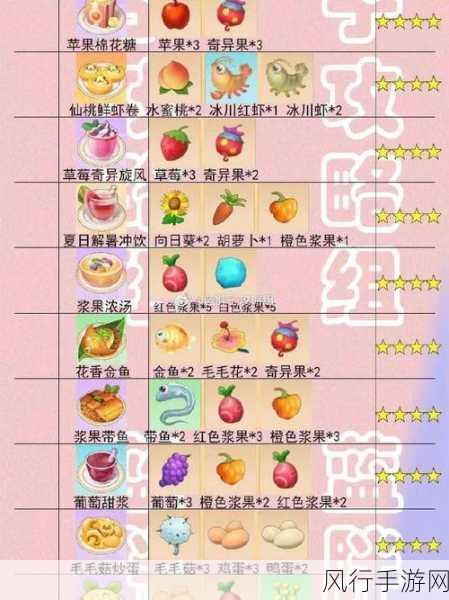 摩尔庄园奇异炸冰虾的烹饪秘籍