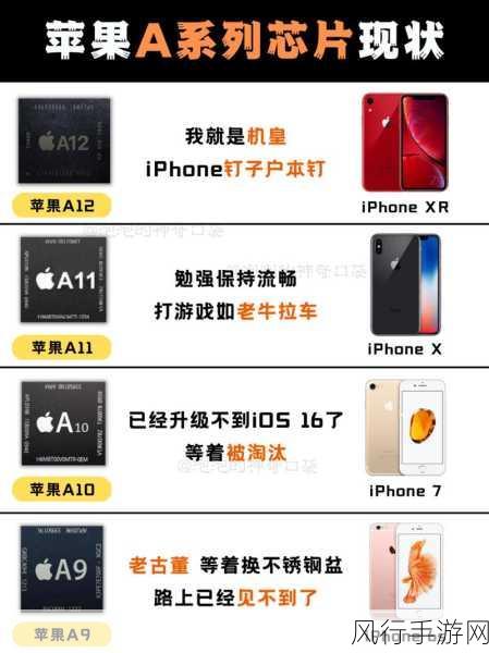 a15 a16-当然可以!以下是两个新标题的扩展建议: