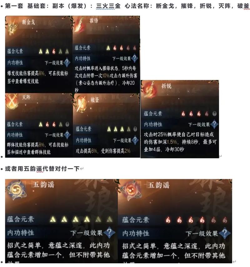 <九阴真经>中武当的致胜秘籍，心法内功武学的完美搭配