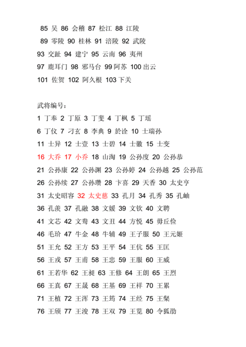 深入解析三国群英传 7 武将编号的奥秘