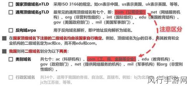 my.72777最新域名查询-全面解析my.72777最新域名查询及其潜在价值