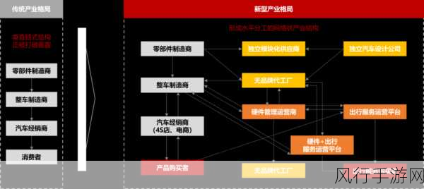 17c独家爆料在线-17c独家揭秘：最新动态与产业风向全解析