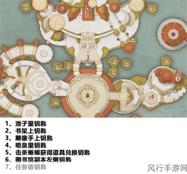 探寻明日之后远星城宝箱的神秘所在