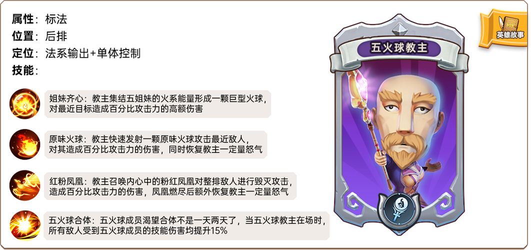 <我叫 MT>五火球教主称霸秘籍