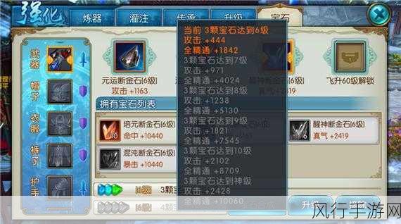 诛仙手游职业强度解析与财经数据透视
