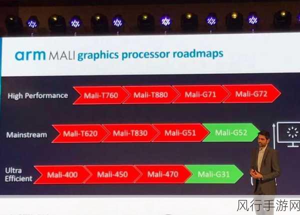 我爱搞g52g最新版本更新内容-我爱搞G52G最新版本更新内容详解与精彩新特性