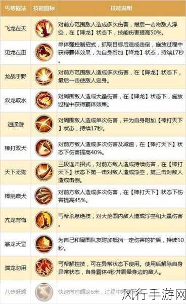 射雕手游鱼饵购买攻略,解锁垂钓经济新篇章