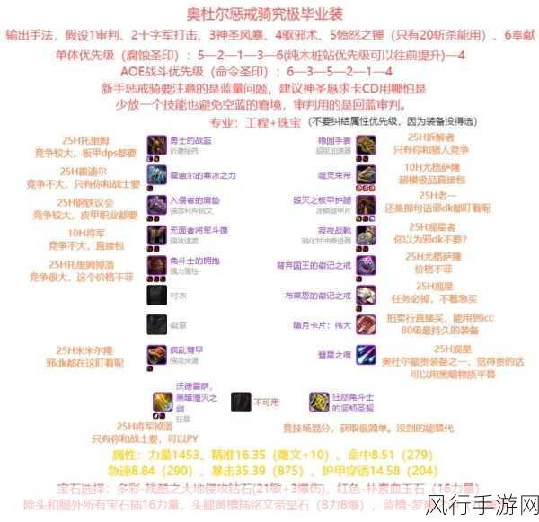 wlk惩戒骑输出宏-全方位提升惩戒骑输出效率的宏设置指南