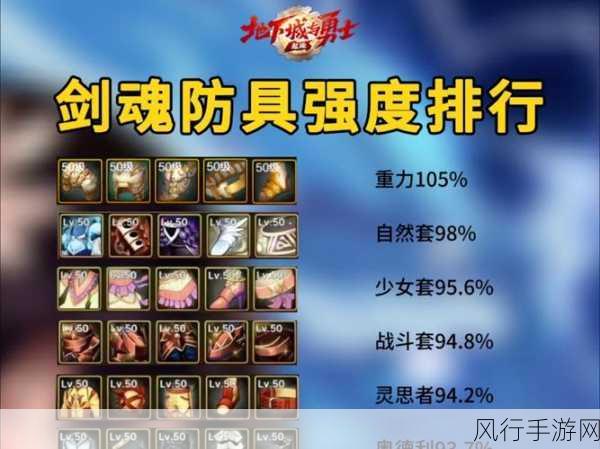 DNF瞎子100级毕业装备选择全解析，资深主编带你玩转装备搭配