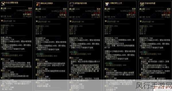DNF110级版本装备深度解析,史诗装备获取与升级策略