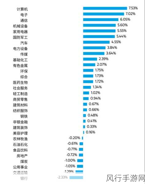 国产一二三四-国产一二三四：探索中国制造业的崛起与未来发展趋势