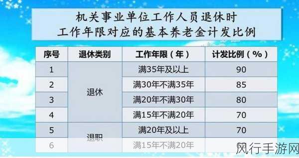 邢质斌退休金每月多少元-邢质斌每月退休金金额揭秘，究竟有多少？