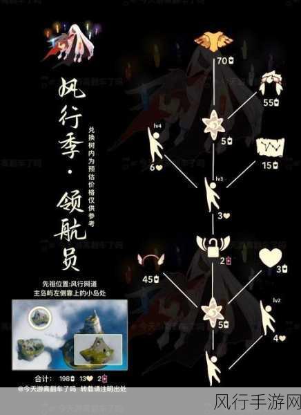 光遇单片羽毛头饰获取攻略，解锁飞行季隐藏宝藏