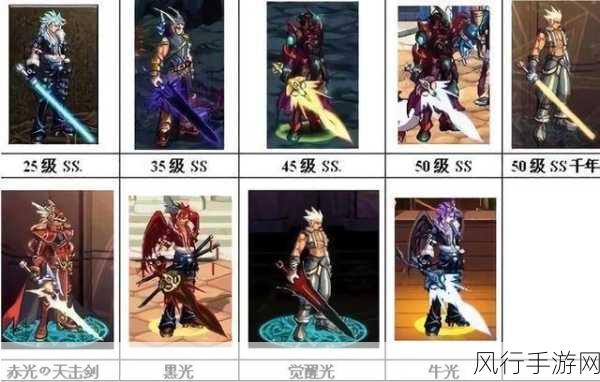 dnf宠物排行-2023年地下城与勇士宠物排行榜全解析