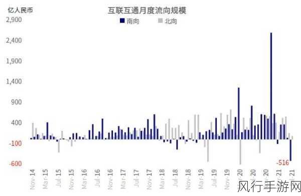 亚洲码欧洲码一区二区三区-亚洲码与欧洲码的互联互通:推动国际贸易新格局