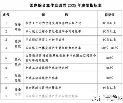 亚洲码欧洲码一区二区三区-亚洲码与欧洲码的互联互通:推动国际贸易新格局