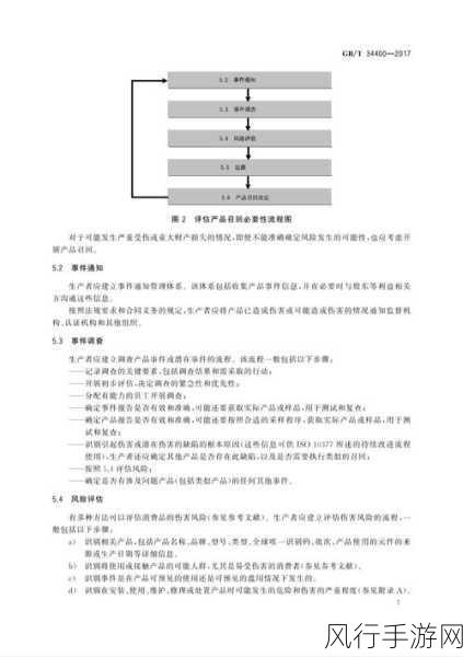 2024部队召回的三个阶段-2024年部队召回的三个阶段概述与实施细则分析