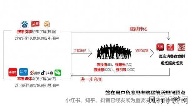 51黑料网-探索51黑料网:揭秘网络背后的真实故事与秘密