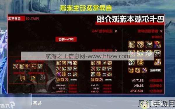 DNF 镇魂武器开光秘籍大揭秘