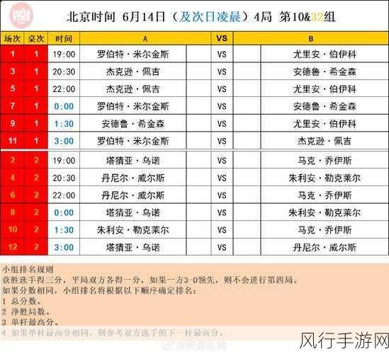 2024 利雅得大师赛赛程，激情与荣耀的角逐之旅