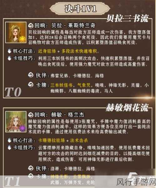 哈利波特魔法觉醒,火蛇折磨流玩法深度解析与卡组搭配财经攻略