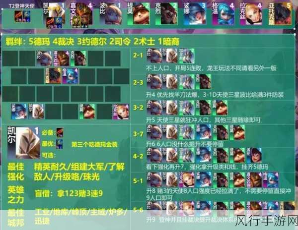 破法六剑阵容风靡云顶之弈，深度解析玩法攻略