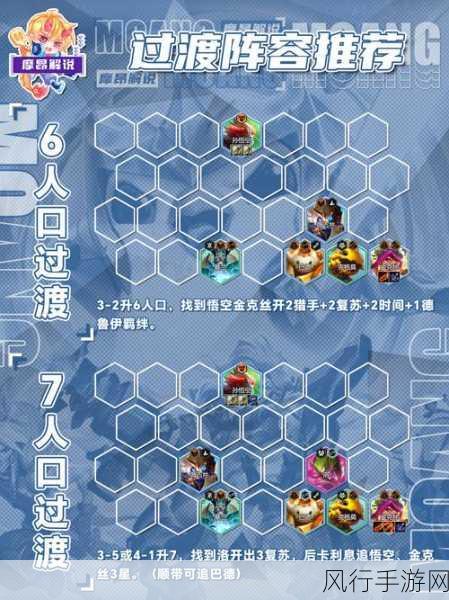 破法六剑阵容风靡云顶之弈,深度解析玩法攻略