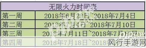 无限火力2024时间表-无限火力2024全新赛季时间表详解与展望