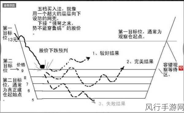 1v3ph-全新挑战:一对三的策略与技巧解析